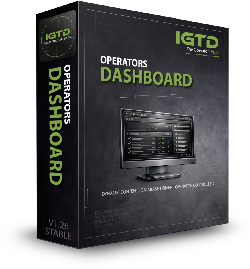 Operators Dashboard box art